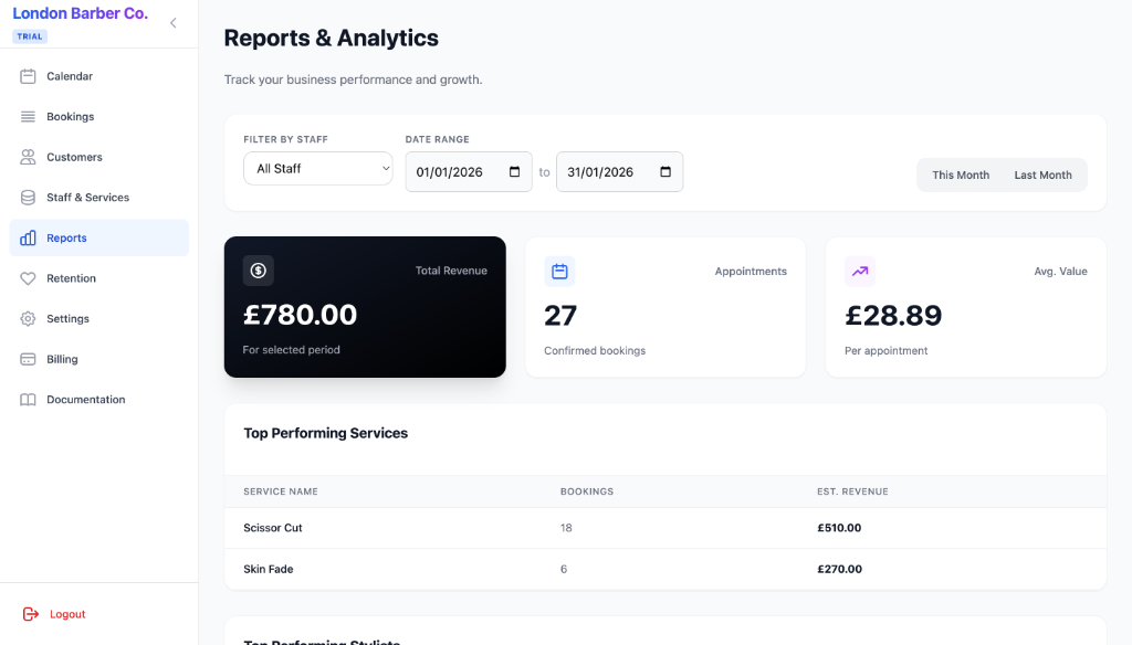Analytics Dashboard
