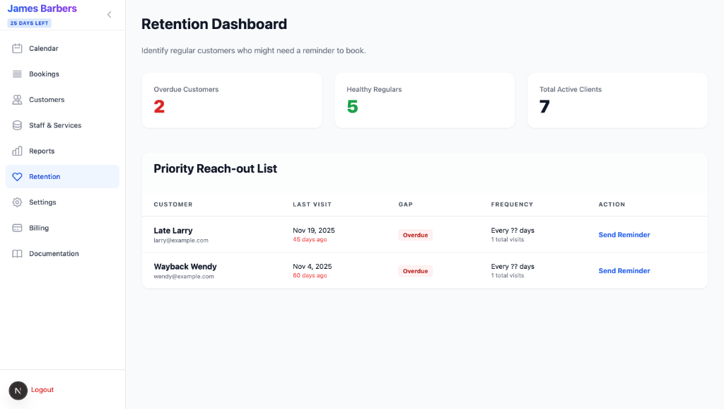 Retention Dashboard